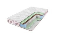 Матрасы Sontelle Retail Progress