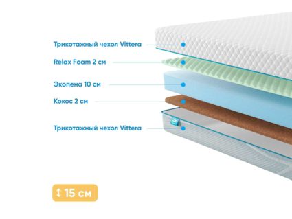 Матрас Промтекс-Ориент Roll Standart 12 Cocos M 23