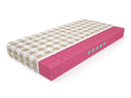 Матрас Mr.Mattress BioGold 668