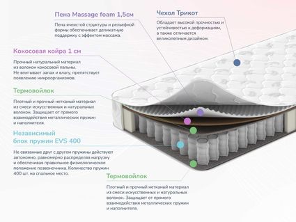 Матрас Димакс Оптима О-Хард массаж 100х200