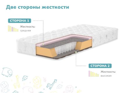 Матрас Димакс Затейник 53