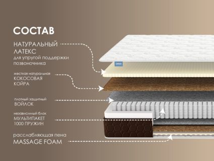 Матрас Димакс Мега Медиум Хард Релакс 567