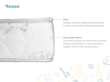 Матрас Димакс Очумелкин 60х190