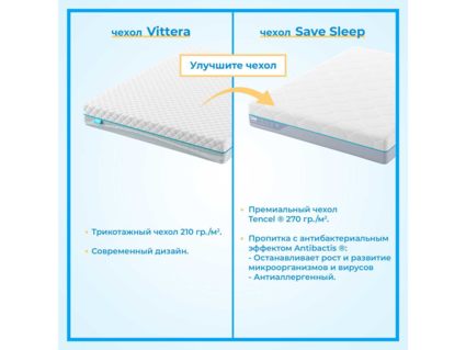 Матрас Промтекс-Ориент Roll Standart 10 60х120