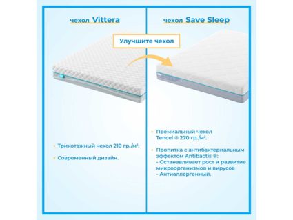 Матрас Промтекс-Ориент Soft Standart Combi 120х190