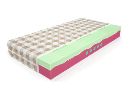 Матрас Mr.Mattress BioGold Soya 73