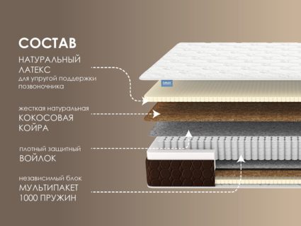 Матрас Димакс Мега Медиум 48