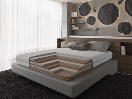 Матрас Evita Press Plus 200х190