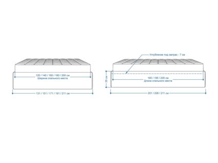 Кровать Lonax Белла велюр Dolly-1 120х195