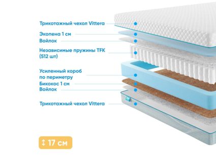 Матрас Промтекс-Ориент Soft Standart Bicocos 1 55