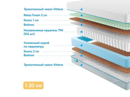 Матрас Промтекс-Ориент Soft Middle Cocos M 55