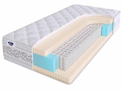 Матрас SkySleep Privilege Soft S1000 36