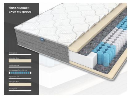 Матрас Димакс ОК Мемо 36