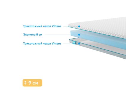 Матрас Промтекс-Ориент Roll Standart 8 56