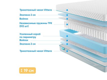 Матрас Промтекс-Ориент Soft Standart 2 29