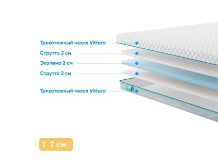 Матрас Промтекс-Ориент Roll Standart Strutto 6 28