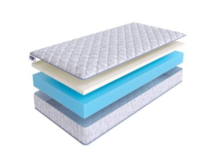 Матрас SkySleep Roller Cotton Memory 18 25