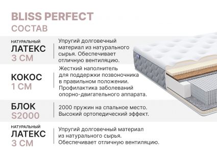 Матрас Димакс Bliss Perfect 60х120