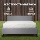 Матрас Димакс Элемент Софт 110х185