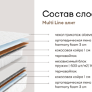 Матрас Мистер Слип Multi Line элит 90х170