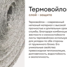 Матрас Мистер Слип Multi Line элит 90х170