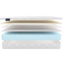Матрас Materlux PRIMA LATEX 120х190