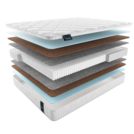 Матрас Materlux AOSTA MULTI 150х200