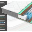 Матрас Димакс ОК Хард Релакс 120х190