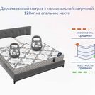 Матрас Димакс Твист Ролл Медиум стиф 75х200