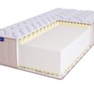 Матрас BeautyRoll Roll Foam 18 Massage Double LUX 120х190