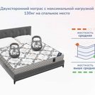 Матрас Димакс Твист Ролл Симпл 11 80х190