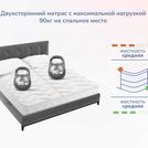 Матрас Димакс Relmas Foam Roll 110х185