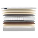 Матрас Materlux IMPERO SOFT 120х200