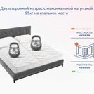 Матрас Димакс Relmas Light 3Zone 130х185