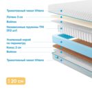 Матрас Промтекс-Ориент Soft Combi 120х185