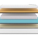 Матрас Denwir CLASSIC MEMO SOFT PLUS S1000 80х140