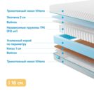 Матрас Промтекс-Ориент Soft Combi 2 160х200